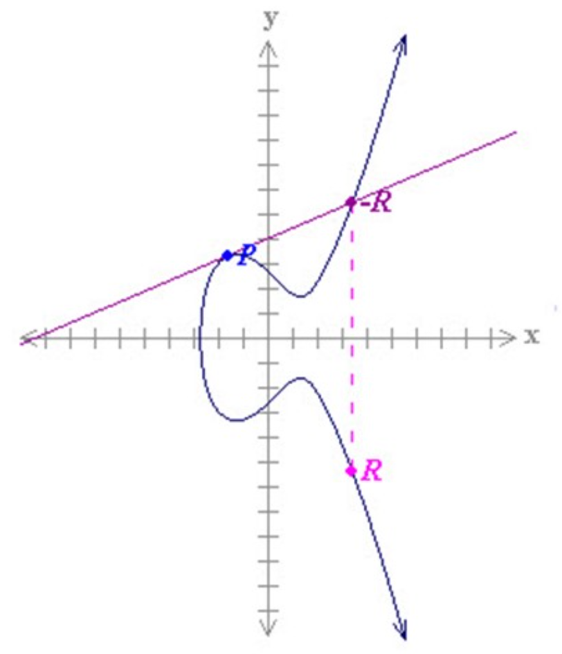 image-20211022184735645